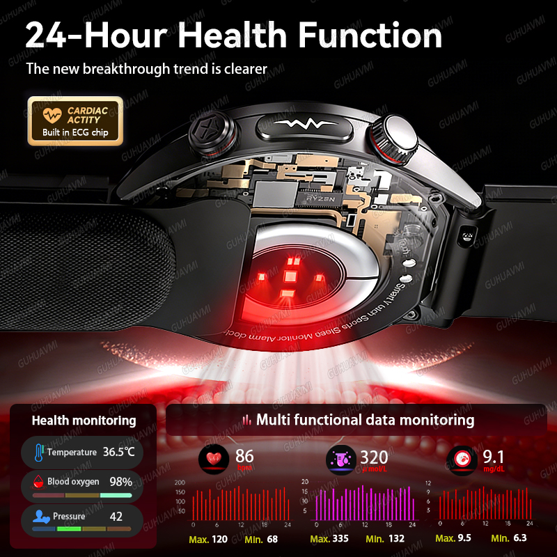 2026 NOWY Smartwatch z Funkcją – Musical Instrument No Touch recenzja i cena