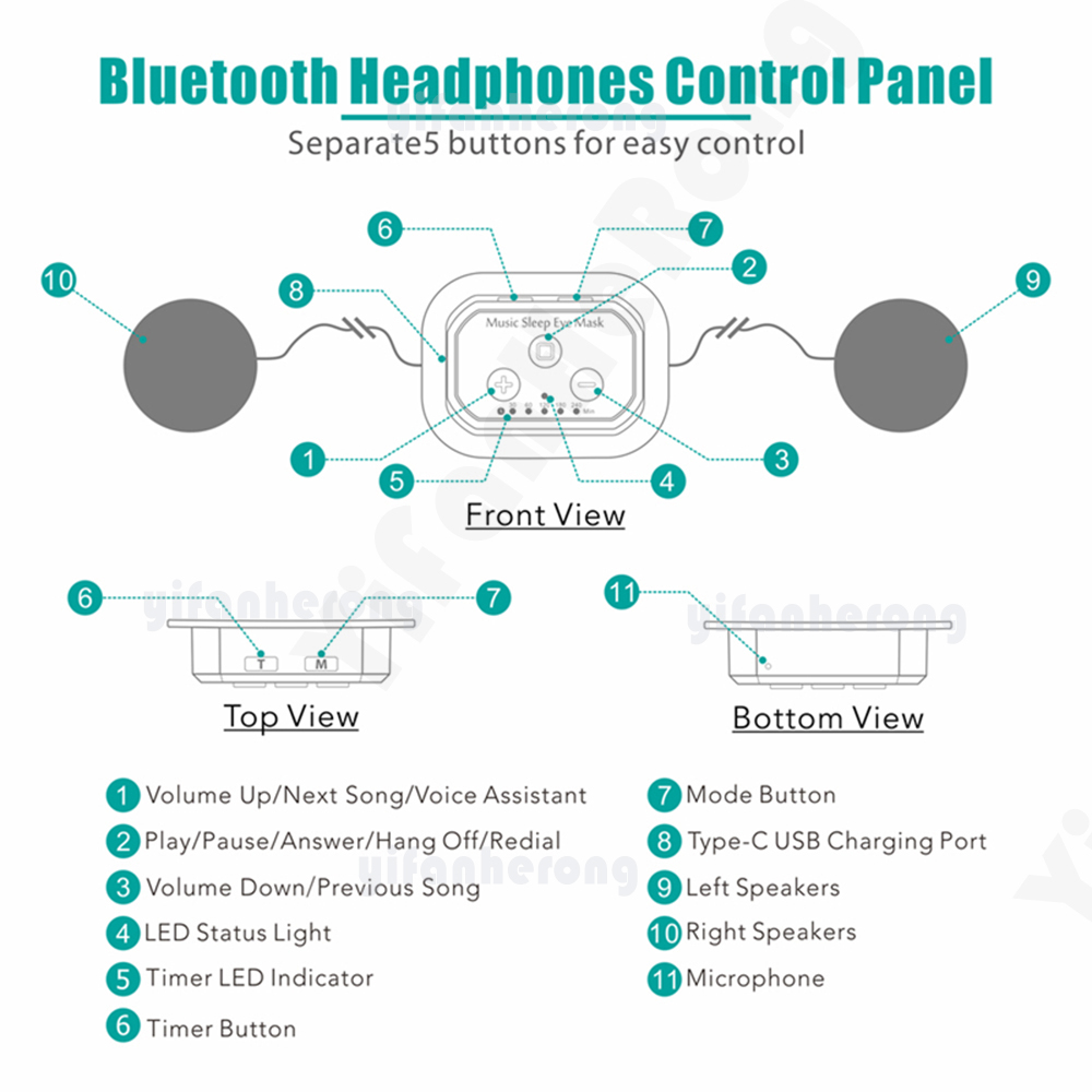 Maska na oczy Bluetooth z biał – Musical Instrument Video recenzja i cena